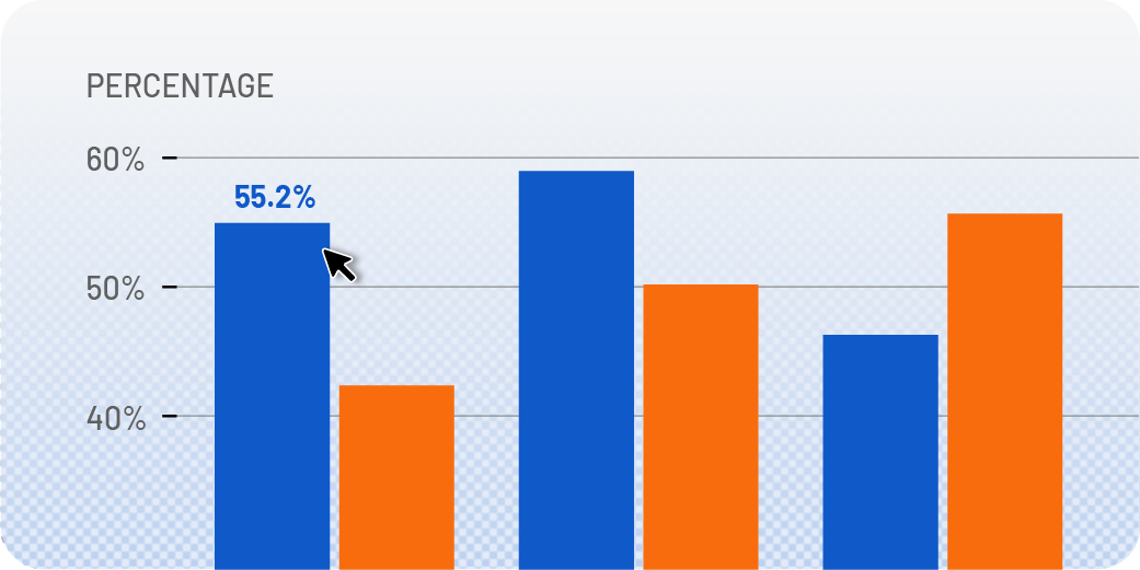 Stylized bar chart